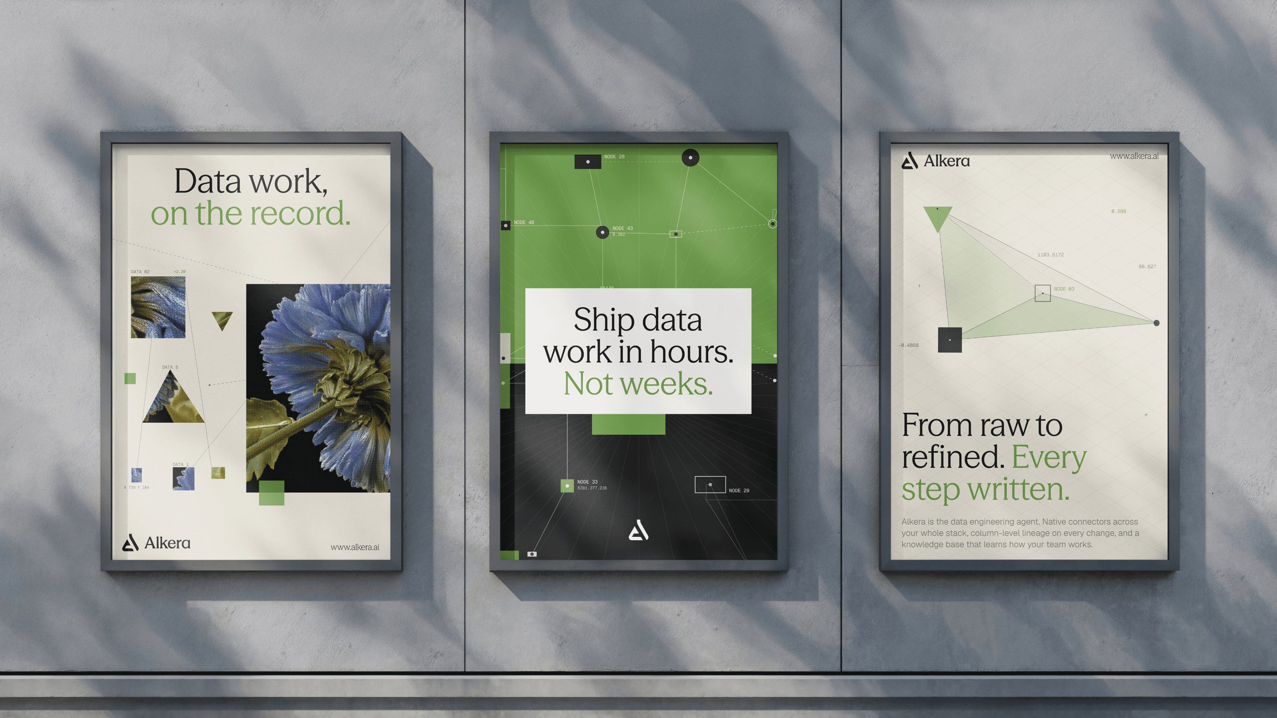Alkera posters in street frames