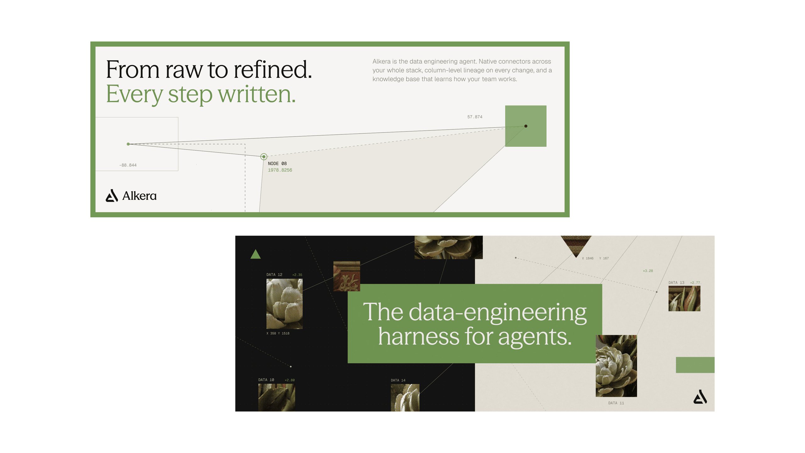 Alkera website and presentation layouts